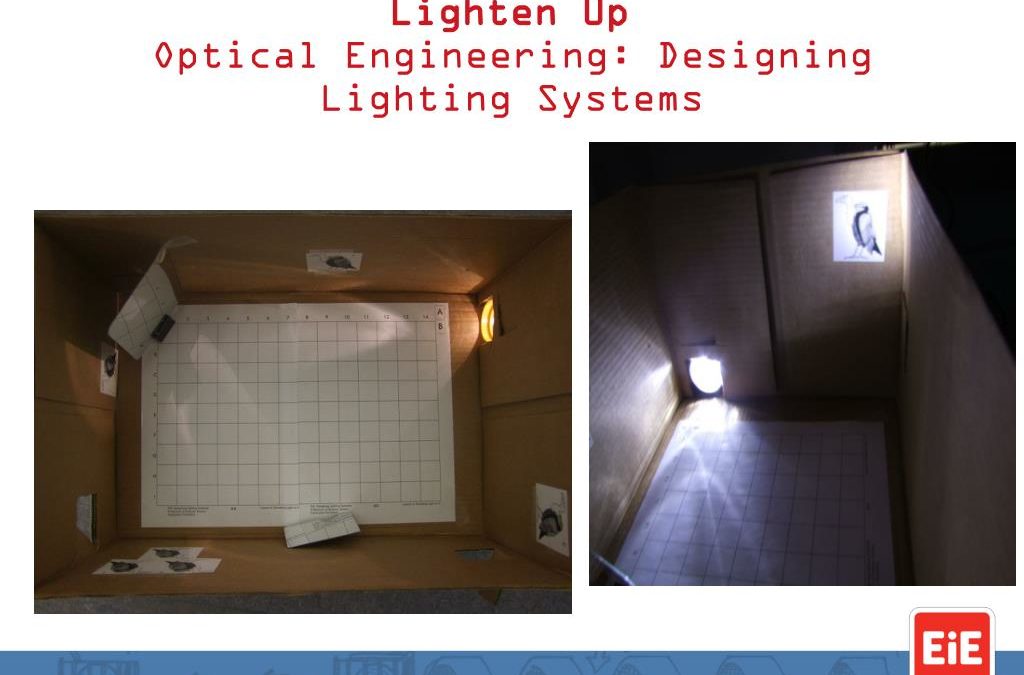 Engineering is Elementary (EIE) Kit: Lighting Systems