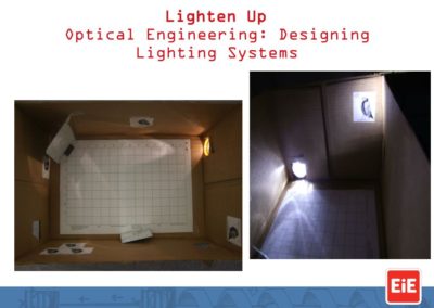 Engineering is Elementary (EIE) Kit: Lighting Systems